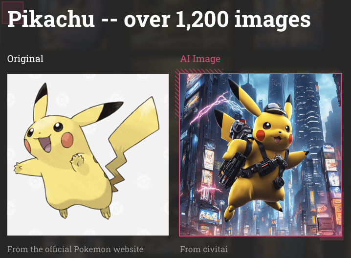 Pikachu en 1 200 images
