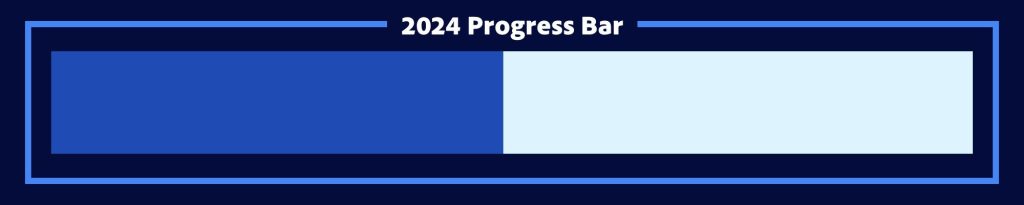 2024 Progress Bar