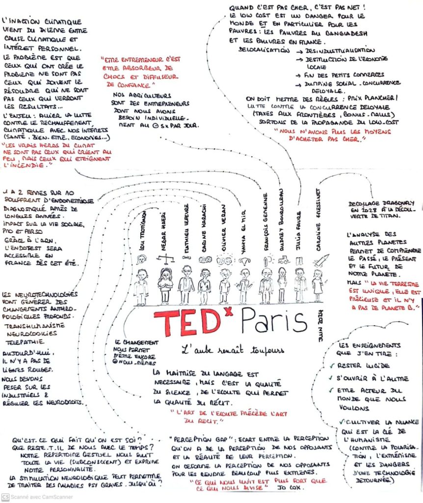 Tedx Paris