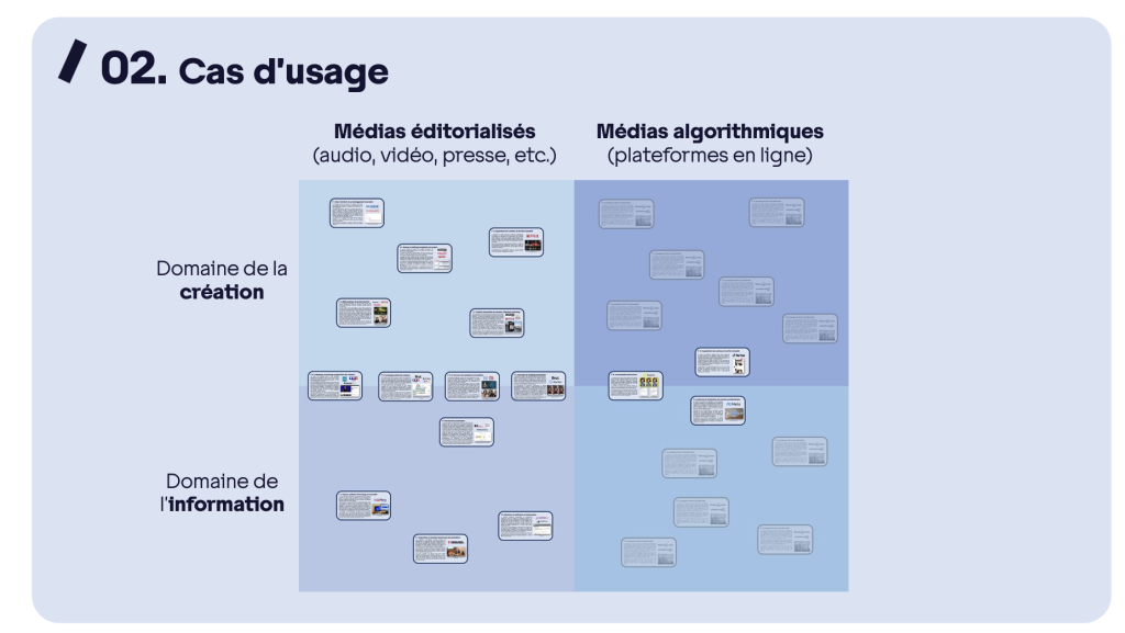 Cas d'usage