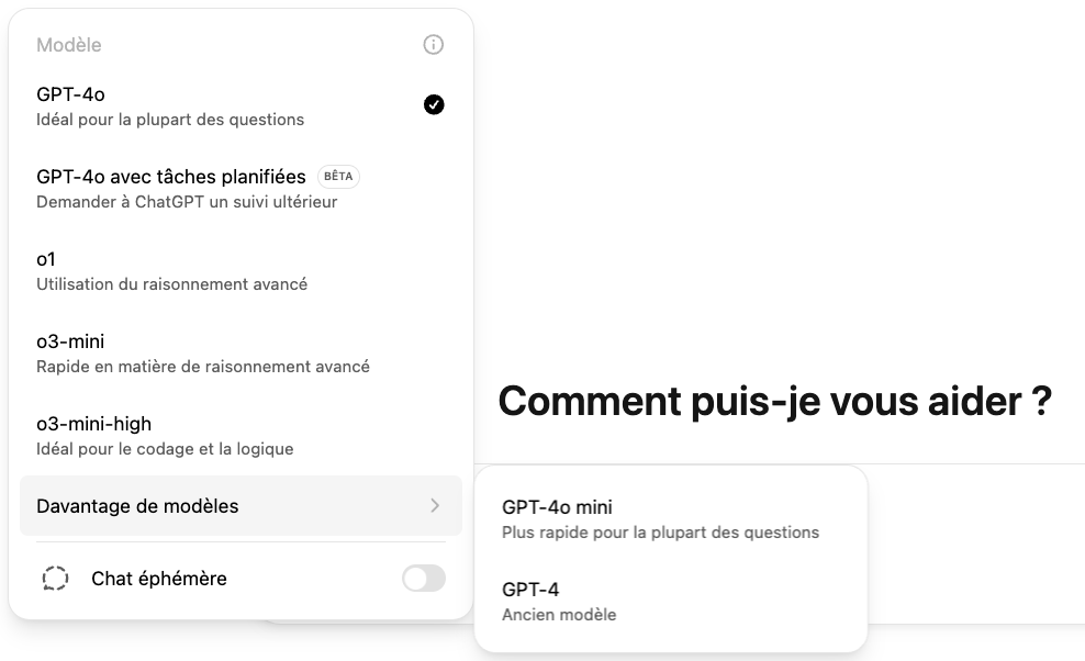 OpenAI et ses modèles